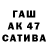 ТГК THC oil Nurizat Djanybekova